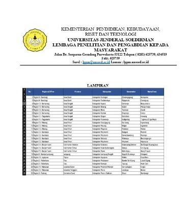 Desa Kertayasa Cetak Prestasi Nasional, Tembus Top 25 Program Desa Brilian 2026